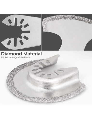 Conjunto de 7 Hojas Oscilantes Ohuhu para Sierra Multiherramienta