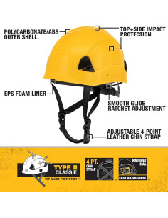 Casco de Seguridad DEWALT DPG22 Tipo II Clase E Amarillo 2