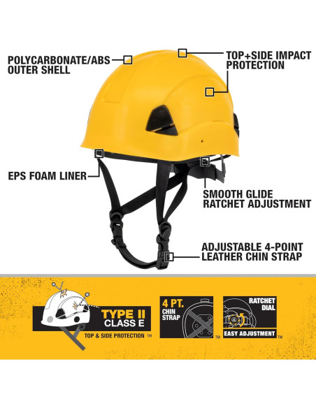 Casco de Seguridad DEWALT DPG22 Tipo II Clase E Amarillo