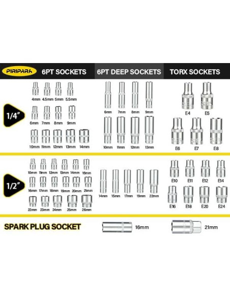 Juego de Herramientas Mecánicas PIRIPARA 108 Piezas con Llaves de Vaso