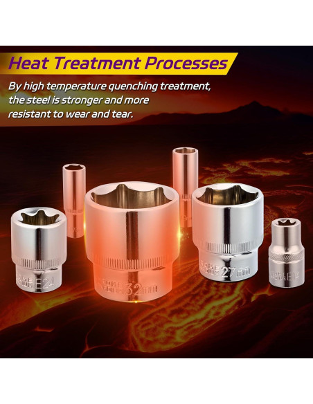 Juego de Herramientas Mecánicas PIRIPARA 108 Piezas con Llaves de Vaso