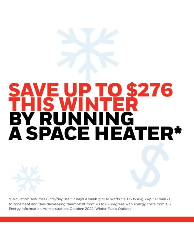 Calentador Cerámico Honeywell UberHeat Plus 120V 1.31kg