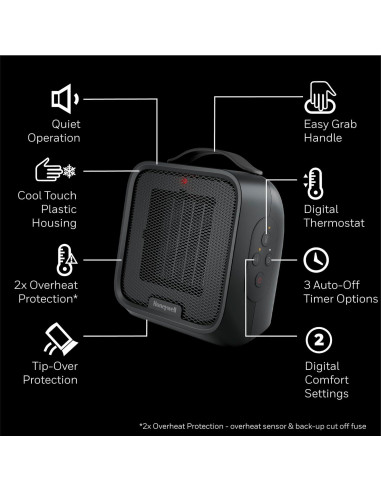 Calentador Cerámico Honeywell UberHeat Plus 120V 1.31kg