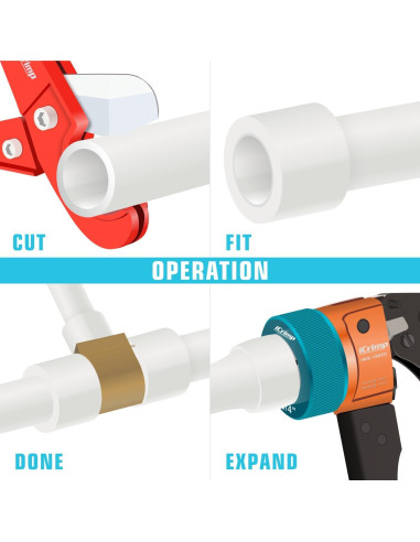 Kit de Herramientas PEX iCrimp 6 Piezas con Cortador