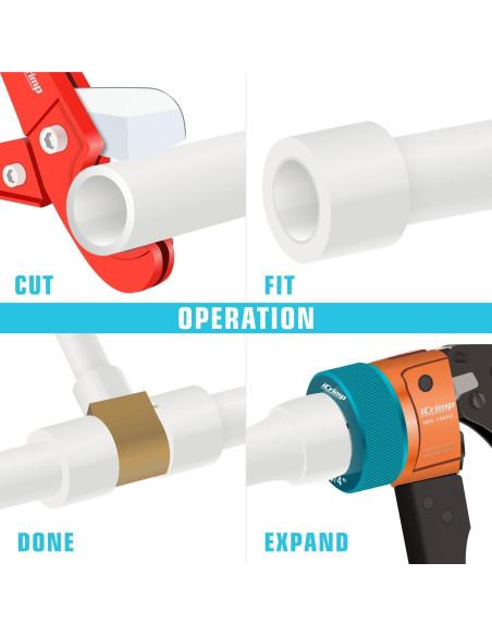 Kit de Herramientas PEX iCrimp 6 Piezas con Cortador