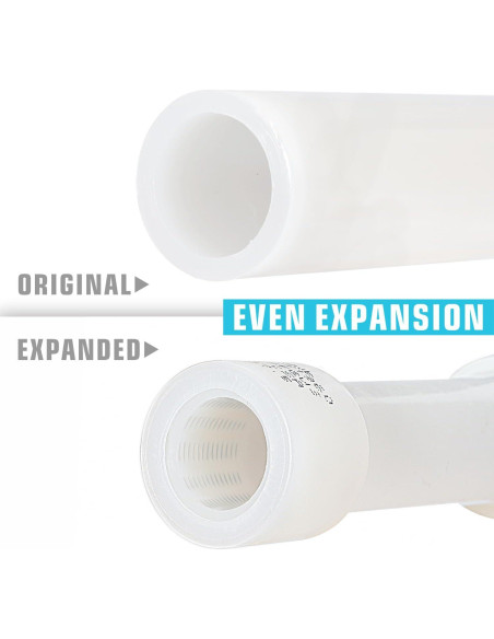 Kit de Herramientas PEX iCrimp 6 Piezas con Cortador