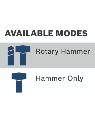 Martillo Rotativo Bosch GBH18V-40CN 18V SDS-max 42mm