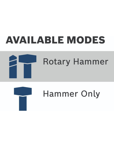 Martillo Rotativo Bosch GBH18V-40CN 18V SDS-max 42mm Martillo Rotativo Bosch GBH18V-40CN 18V SDS-max 42mm