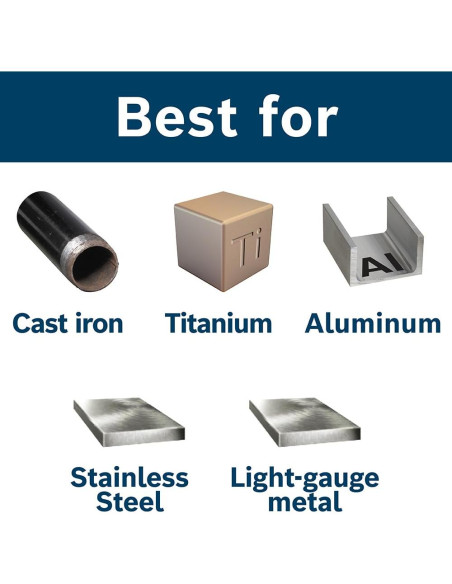Juego de 21 Brocas de Cobalto M42 BOSCH CO21B con Estuche Juego de 21 Brocas de Cobalto M42 BOSCH CO21B con Estuche