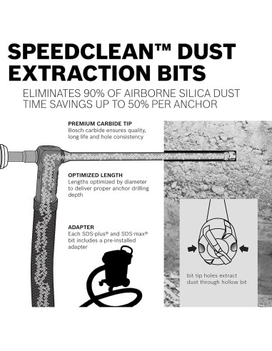 Broca Bosch DXS2124 SDS-Plus 1.91 cm x 45.72 cm Speed Clean