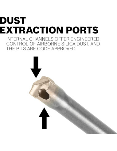 Broca Bosch DXS2124 SDS-Plus 1.91 cm x 45.72 cm Speed Clean