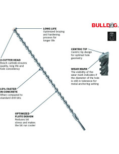 Broca de Martillo Bosch HC2122 1.91 cm x 20.32 cm Concreto 2