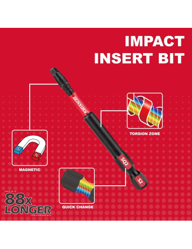 Conjunto de Puntas de Destornillador GEINXURN SQ2 30 Piezas