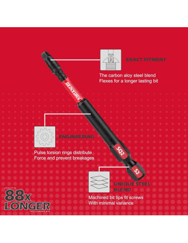 Conjunto de Puntas de Destornillador GEINXURN SQ2 30 Piezas