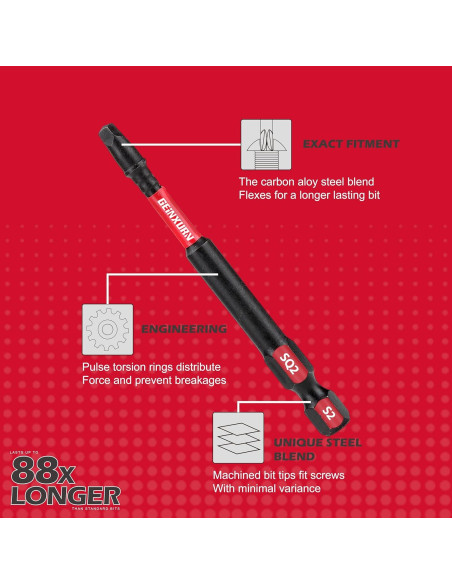 Conjunto de Puntas de Destornillador GEINXURN SQ2 30 Piezas