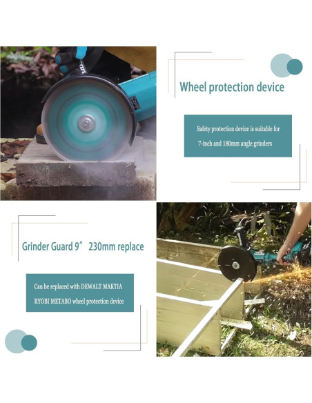 Protector de Rueda 230mm Rawolp para Amoladora Angular