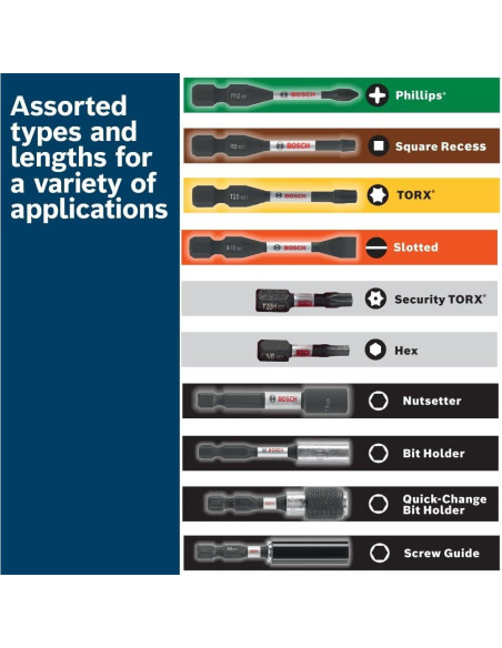 Adaptador de Enchufe Bosch ITDSAV203 1/4" Hex Impacto