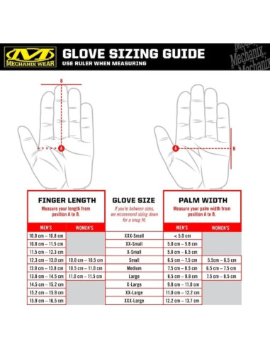 Guantes de trabajo Mechanix FastFit de cuero para hombres