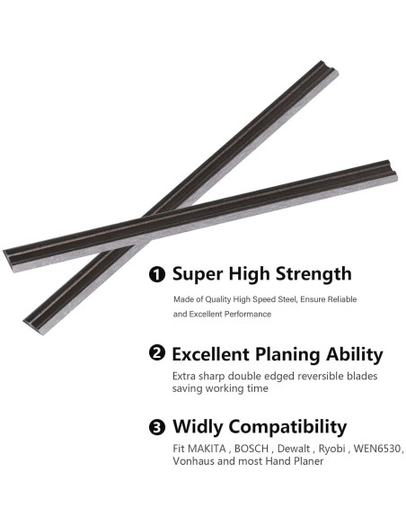 Cuchillas de cepillo Farady 82mm HSS Paquete de 10