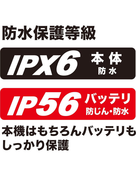 Taladro Combinado Makita HP002GZ 40V Sin Escobillas