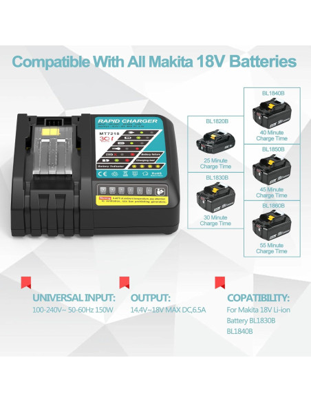 2 Baterías 5000mAh 18V y Cargador Makita BL1850B MT7218