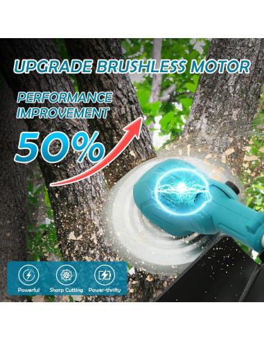 Desmalezadora Inalámbrica Vokoroad 3-en-1 19.8 cm