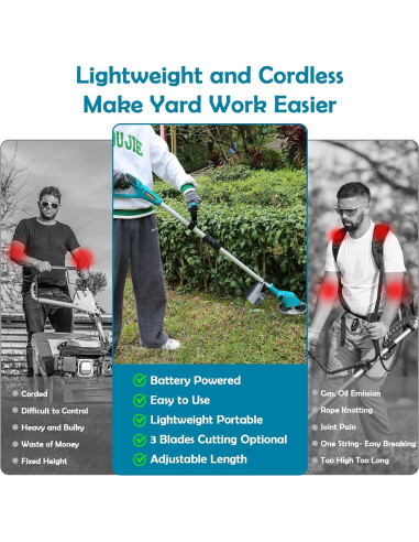 Desmalezadora Inalámbrica Vokoroad 3-en-1 19.8 cm