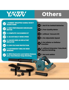 Soplador de Hojas YAWV 18V Inalámbrico 2 en 1 290,7 km/h 2