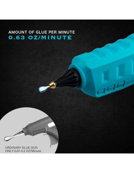 Pistola de Pegamento Inalámbrica Eastyle 100W 18V con 20 Barras Pistola de Pegamento Inalámbrica Eastyle 100W 18V con 20 Barras