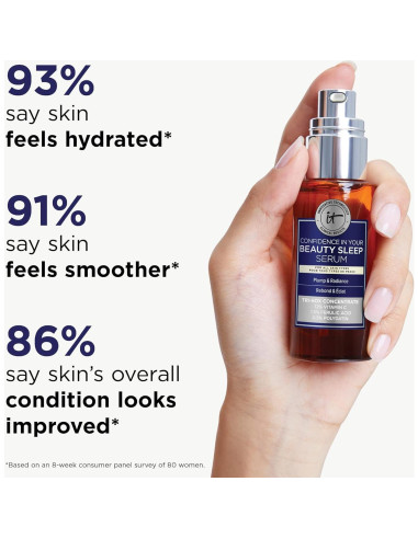 Suero Iluminador IT Cosmetics 12% Vitamina C 30ml