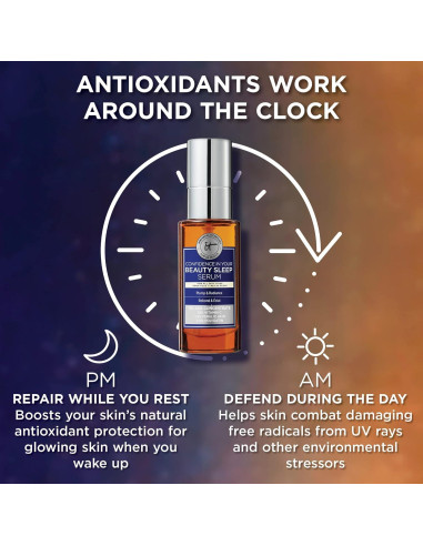 Suero Iluminador IT Cosmetics 12% Vitamina C 30ml