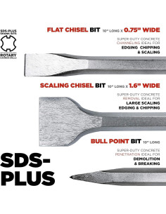 Juego de Puntas y Cinceles SDS+ Makita 3 Piezas para Demolición 2