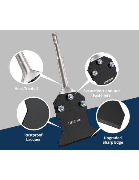 Rascador de Piso Firecore 4x10 cm con Tornillos de Repuesto
