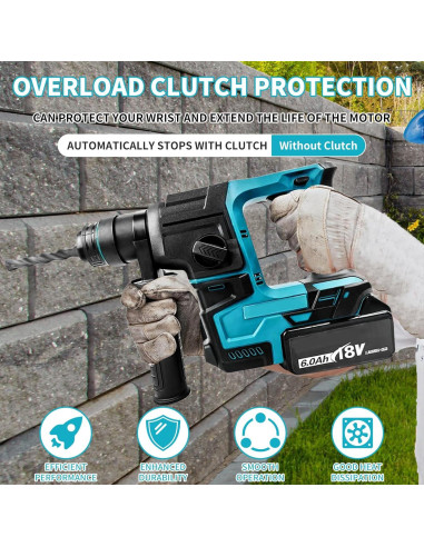 Taladro de Martillo Inalámbrico Tshiwort 20V SDS-Plus 1400 rpm