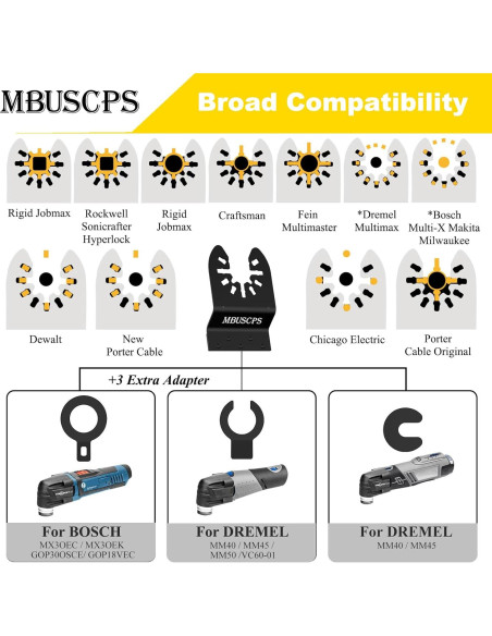 Juego de 18 Hojas de Sierra Oscilante MBUSCPS 12,07 cm
