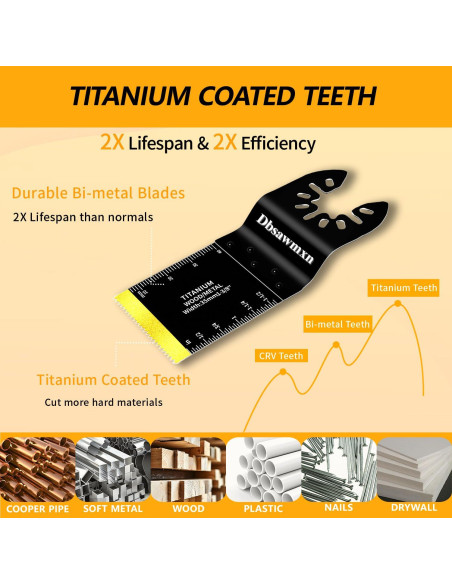 20 Cuchillas Oscilantes Dbsawmxn para Metal y Madera