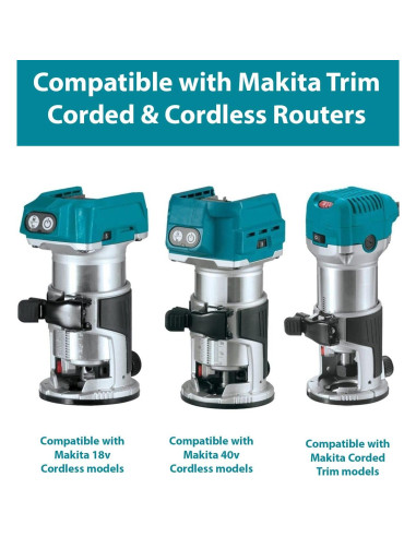 Adaptador de riel guía para router Makita - ToolCurve