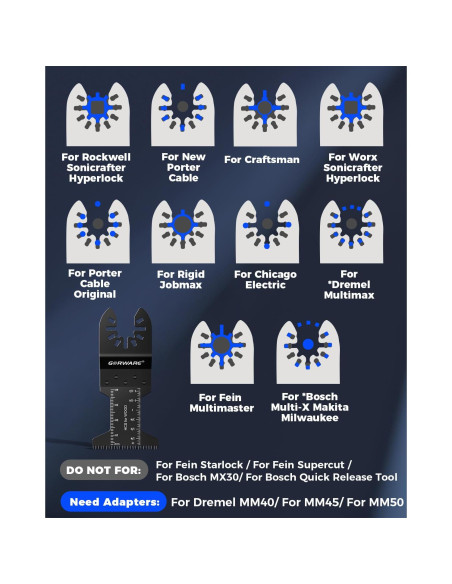 Hojas de Multiherramienta GORWARE 60PCS Dientes Japoneses