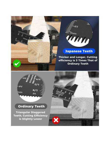 Hojas de Multiherramienta GORWARE 60PCS Dientes Japoneses