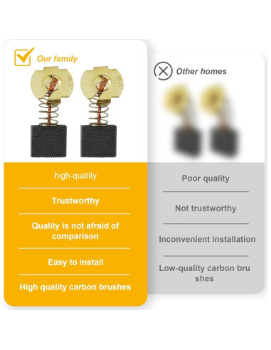 8 Piezas Cepillo de Carbono Popbee para Makita CB203