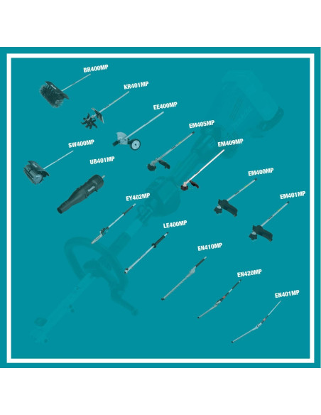 Accesorio de Eje Acoplable Makita EM409MP 33 cm Desmalezadora