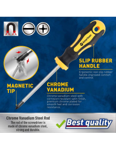 Juego de Destornilladores Magnéticos Amartisan 10 Piezas 2