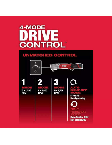 Llave de Impacto Milwaukee 2565-20 12V Ángulo Recto