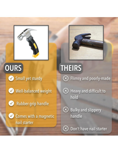 Martillo Magnético Mr. Pen 226g Ergonomico Amarillo