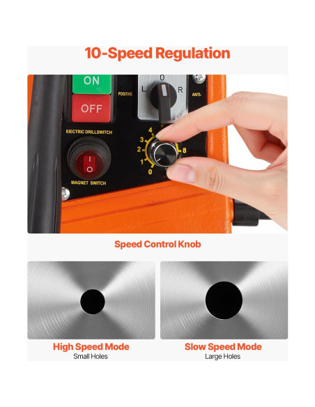 Taladro Magnético VEVOR 1450W 5.08cm 800 RPM con Brocas