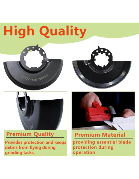 Protector de Disco 5" Rsoise 43-54-1220 para Amoladora Milwaukee