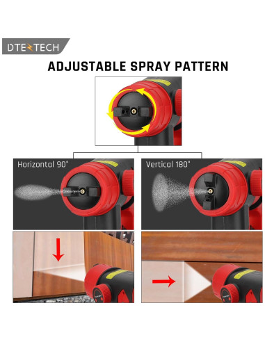 Pulverizador de pintura DTEZTECH 18V HVLP 200W 4 boquillas