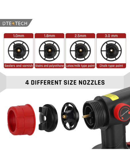 Pulverizador de pintura DTEZTECH 18V HVLP 200W 4 boquillas Pulverizador de pintura DTEZTECH 18V HVLP 200W 4 boquillas