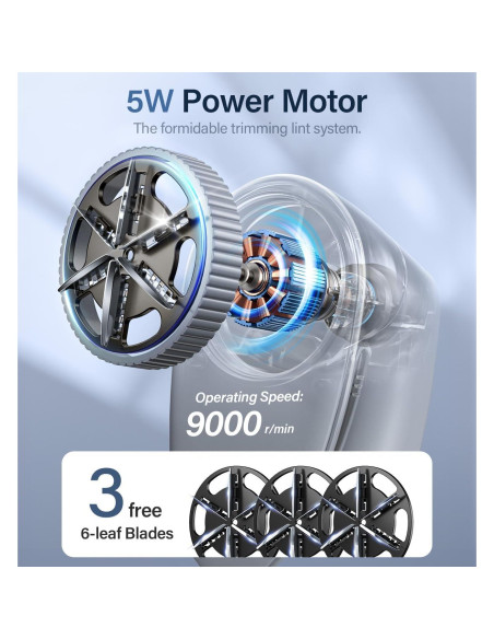 Afeitadora de tela Bymore SN2268, 6 cuchillas, 65 mm