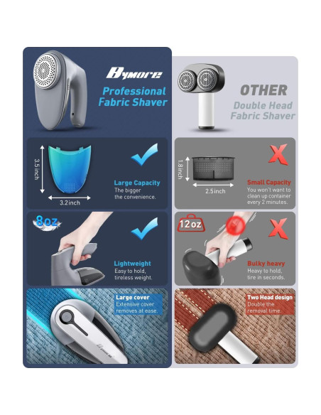 Afeitadora de tela Bymore SN2268, 6 cuchillas, 65 mm